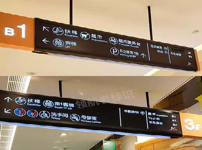 南丰如何通过商场标识牌引导客流分布？